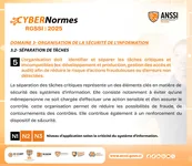 CYBERNorme RGSSI 2025 – Séparation des tâches